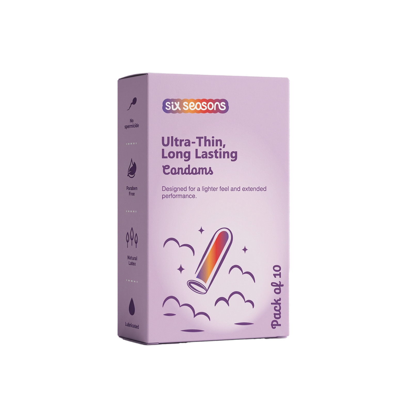 Ultra-Thin, Long Lasting Condoms with Benzocaine 4.5%