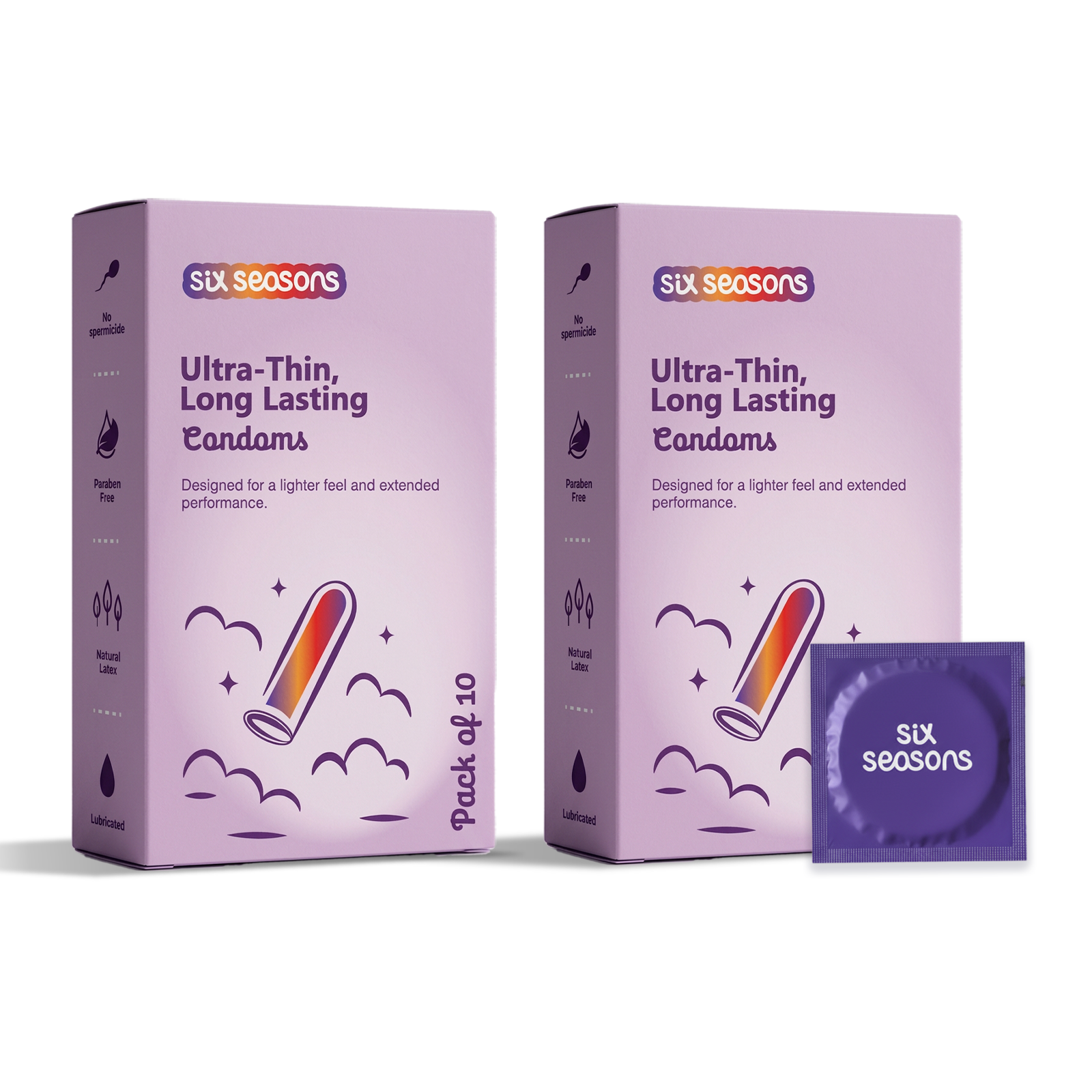 Ultra-Thin, Long Lasting Condoms with Benzocaine 4.5%