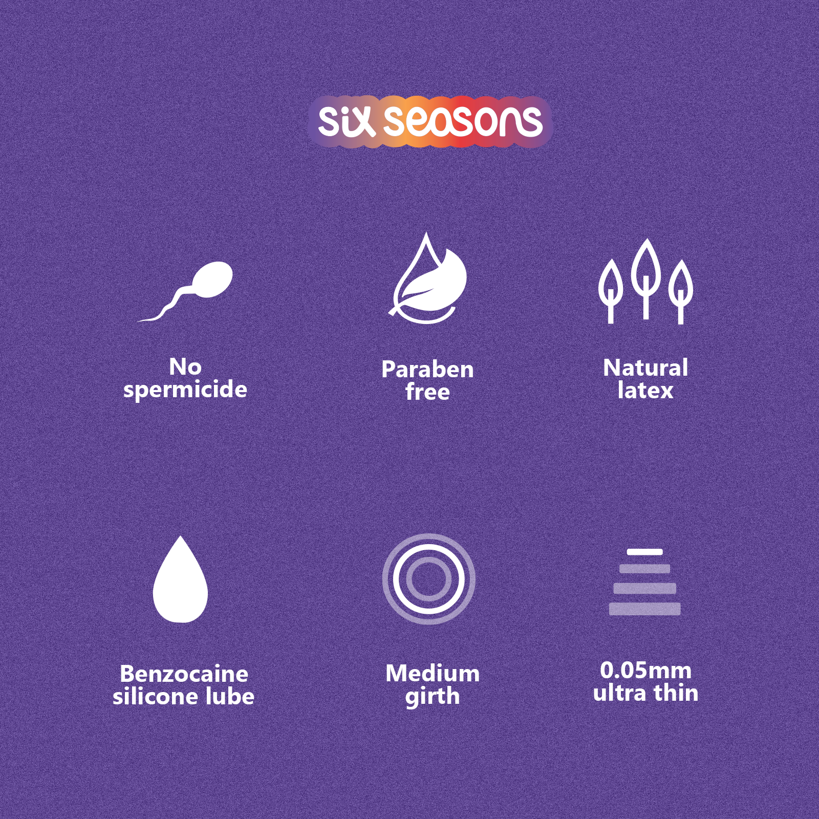 Ultra-Thin, Long Lasting Condoms with Benzocaine 4.5% 