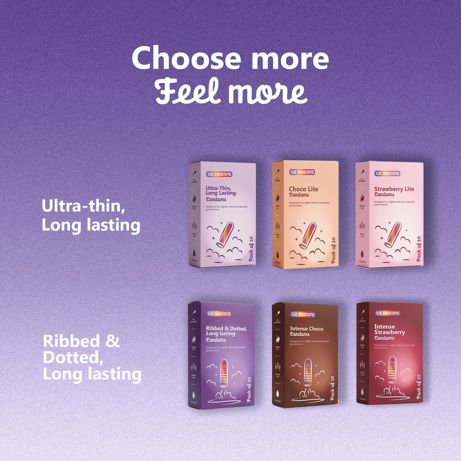 Ultra-Thin, Long Lasting Condoms with Benzocaine 4.5% 