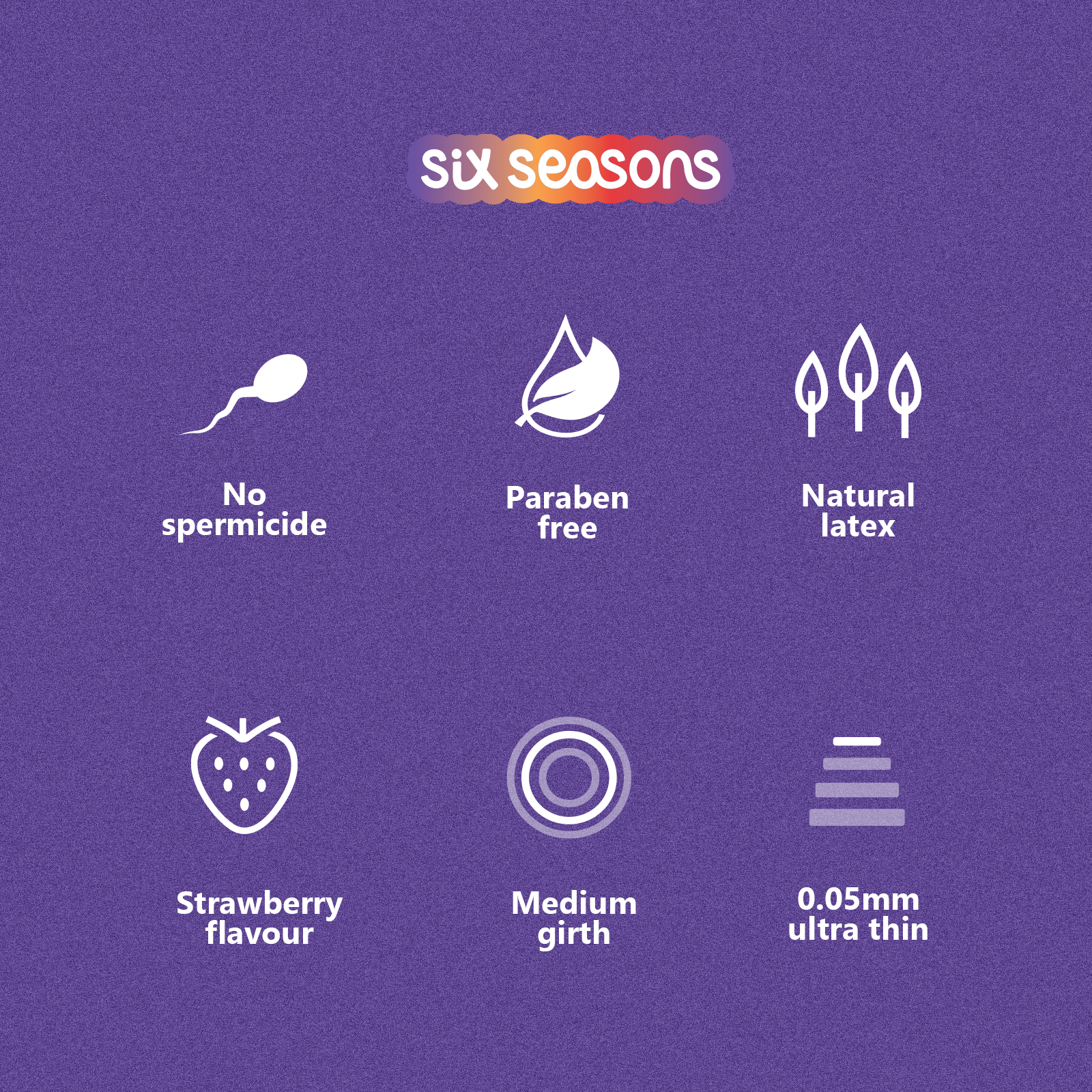 Strawberry Lite, Ultra-Thin Long Lasting Condoms with Benzocaine 4.5%